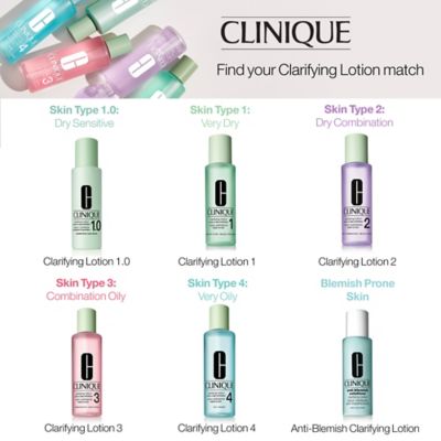 Clinique Anti-Blemish Solutions™ Clarifying Lotion for Blemish Prone Skin 200ml