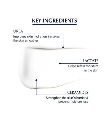 Eucerin UreaRepair Dry Skin Replenishing Face Night Cream 5% Urea 50ml