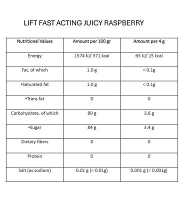 Lift Glucose Tablets Juicy Raspberry - 10 Tablets