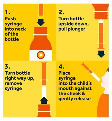 Nurofen for Children 3mths - 9yrs Ibuprofen - Strawberry 100ml