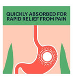 Nurofen Express Pain Relief Sodium Ibuprofen 256mg Tablets 16s