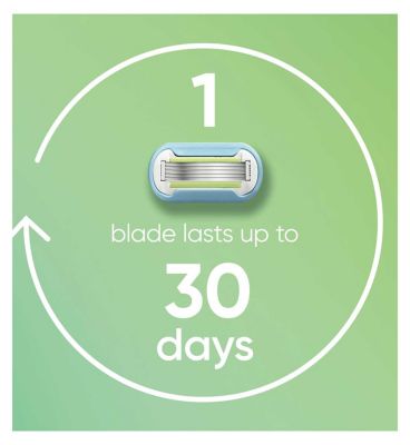 Gillette Venus Extra Smooth Women’s Razor, 1 Refill Razor Cartridges, Reusable Handle and Shower Holder
