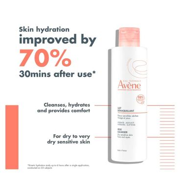Avène Gentle Milk Cleanser & Make-Up Remover for Sensitive Skin 200ml