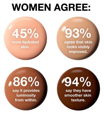 Maybelline Dream Radiant Liquid Hydrating Foundation with Hyaluronic Acid and Collagen