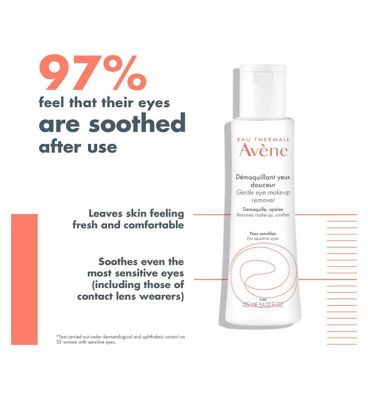 Avène Gentle Eye Make-Up Remover for Sensitive Skin 125ml