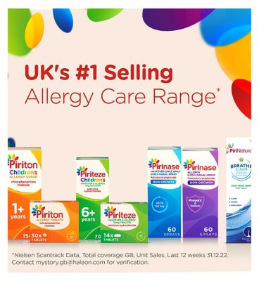 Piriton Antihistamine Allergy Relief Tablets – Pack of 60