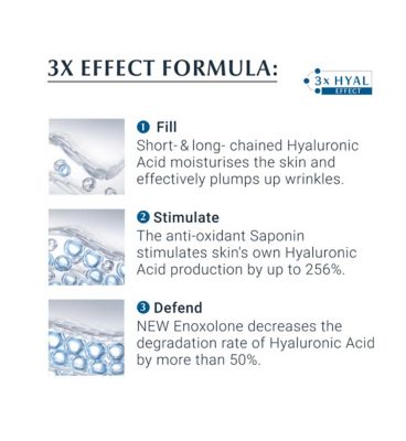 Eucerin Hyaluron-Filler Day Cream SPF15 (Dry Skin) 50ml