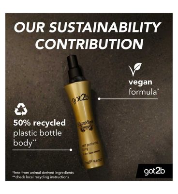 got2b Heat Protection Spray Guardian Angel 200ml