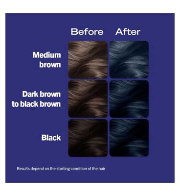 Schwarzkopf LIVE Cosmic Blue 090 Permanent Hair Dye