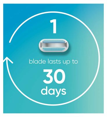 Gillette Venus Razor Blades, Smooth 3 Blade Women’s Razor Blades X8