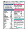 Vitabiotics Wellman Plus Omega 3, 6 & 9 - 56 Tablets