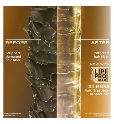 OGX Ever Straightening+ Brazilian Keratin Smooth pH Balanced Shampoo 385ml