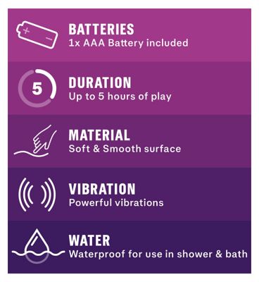 Durex Intense Delight Vibrating Bullet