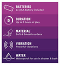 Durex Intense Delight Vibrating Bullet