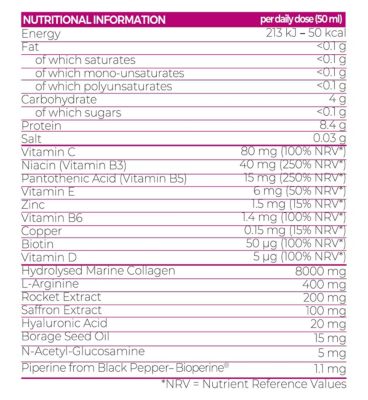 Pure Gold Collagen 10 Day Programme