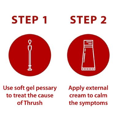 Canesten Thrush Combi Soft Gel Pessary & External Cream 500mg vaginal capsule / 2% w/w cream