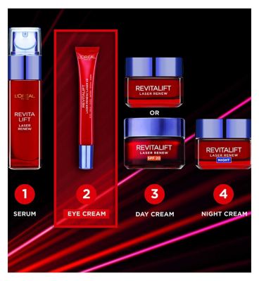 L'Oreal Paris Revitalift Laser Renew Anti Ageing Eye Cream 15ml