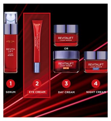 L'Oreal Paris Revitalift Laser Renew Anti Ageing Eye Cream 15ml