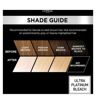 L’Oréal Paris Preference Ultra Platinum Bleach Permanent Hair Dye, Ultimate Advanced Lightening, Up to 9 Level Lift