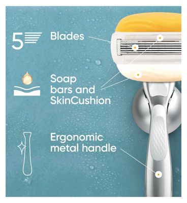 Gillette Venus Razor Blades, PRO ComfortGlide Coconut with Olay 5 Blade Women’s Razor Blades X3