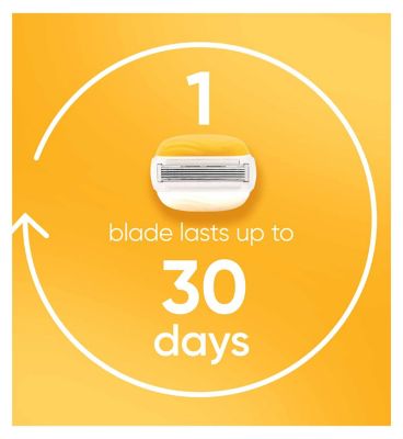 Gillette Venus Razor Blades, PRO ComfortGlide Coconut with Olay 5 Blade Women’s Razor Blades X3