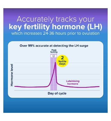 Clearblue Digital Ovulation Test Kit - 10 tests