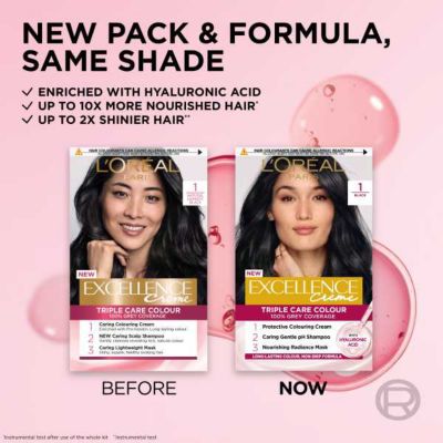 L’Oréal Paris Excellence Crème Permanent Hair Dye, Up to 100% Grey Hair Coverage, 1 Natural Darkest Black