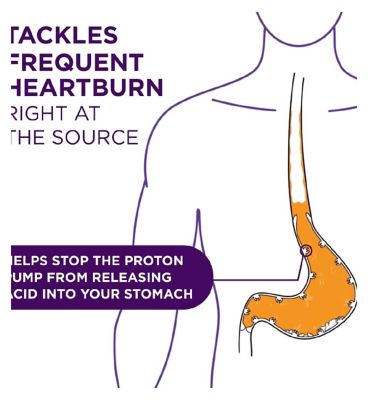 Nexium Control Heartburn Relief, Indigestion and Acid Reflux 14 Tablets
