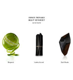 Issey Miyake Nuit d'Issey Eau de Toilette 75ml
