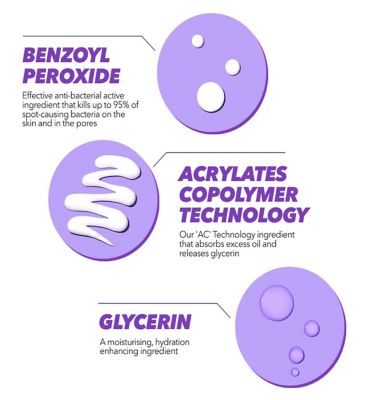 Acnecide 5% w/w Gel 30g