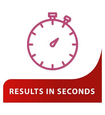 Canestest Self-Test for Vaginal Infections