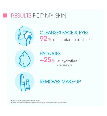 Bioderma Hydrabio H2O Micellar Water 250ml