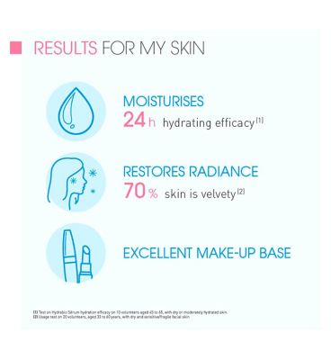 Bioderma Hydrabio Moisturising Serum Dehydrated Skin 40ml
