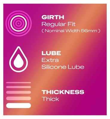 Durex Pleasure Me Ribbed & Dotted Condoms - Regular Fit -12 pack