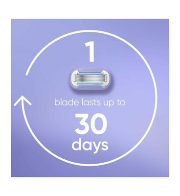 Gillette Venus Razor Blades, Extra Smooth Swirl 5 Blade Women’s Razor Blades X3