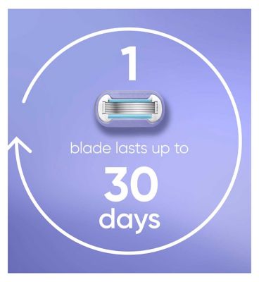Gillette Venus Razor Blades, Extra Smooth Swirl 5 Blade Women’s Razor Blades X6