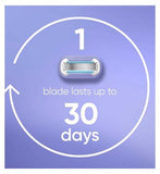 Gillette Venus Razor Blades, Extra Smooth Swirl 5 Blade Women’s Razor Blades X6