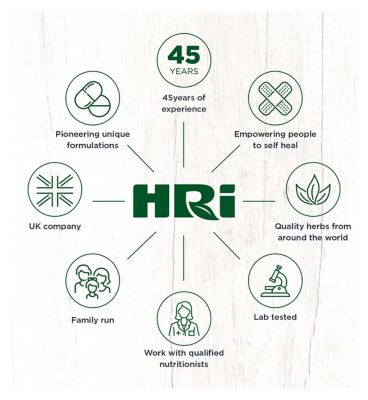 HRI Good Mood tablets - 30 tablets