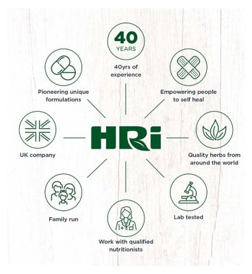 HRI Good Mood tablets - 30 tablets