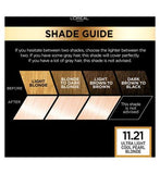 L'Oreal Paris Preference 11.21 Ultra Light Very Very Light Pearl Blonde Permanent Hair Dye