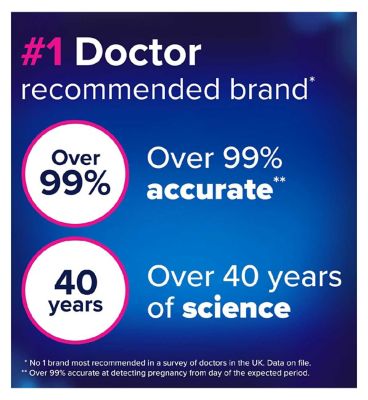 Clearblue Ultra Early Pregnancy Test - 2 tests