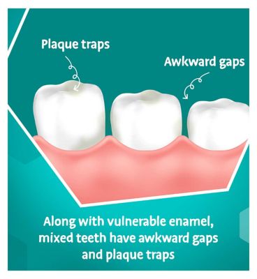 Aquafresh Kids Fluoride Toothpaste, Big Teeth Toothpaste, For Ages 6-8, 75ml