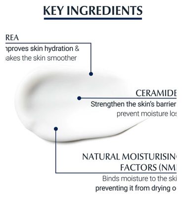 Eucerin Urea Repair Plus 5% Hand Cream 75ml