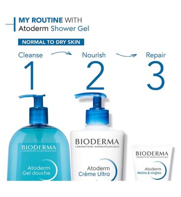 Bioderma Atoderm Body Wash Normal Sensitive Skin 1L