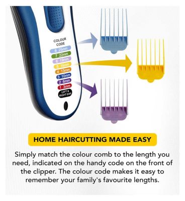 Wahl Clipper Kit Cordless Colour Pro