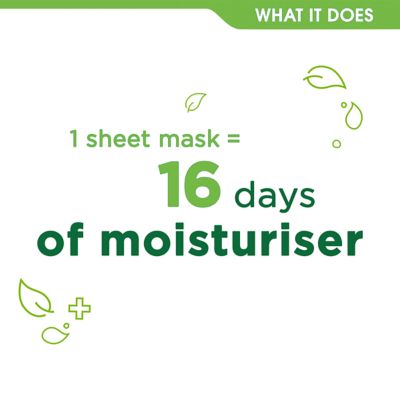 Simple Kind To Skin Rich Moisture Sheet Mask 21 ml 1 Mask
