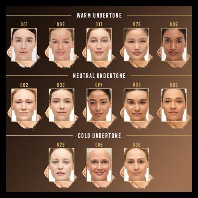 Max Factor Facefinity Compact SPF 20 Matte Powder Foundation
