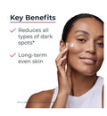 Eucerin Anti-Pigment Dual Face Serum for Pigmentation & Dark Spots with Thiamidol & Hyaluronic Acid 30ml