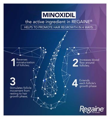 Regaine For Women Once a Day Scalp Foam 5% w/w Cutaneous Foam - 4 Month Supply
