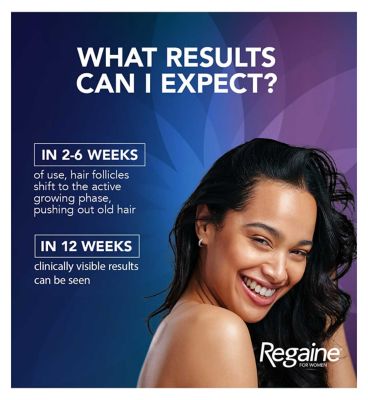 Regaine For Women Once a Day Scalp Foam 5% w/w Cutaneous Foam - 4 Month Supply